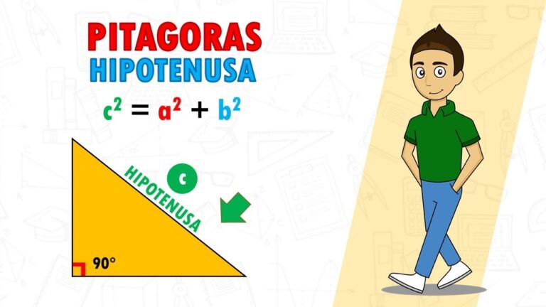 Aprende a calcular la hipotenusa ¡Fórmula infalible en 3 pasos!