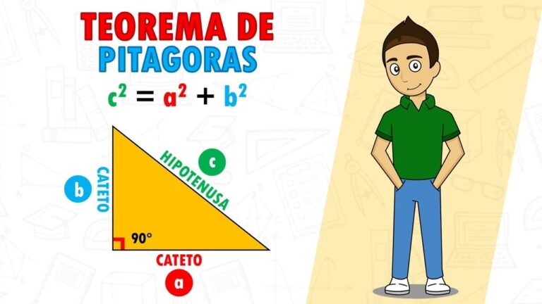 Descubre el secreto: ¿Cómo calcular el teorema de Pitágoras?